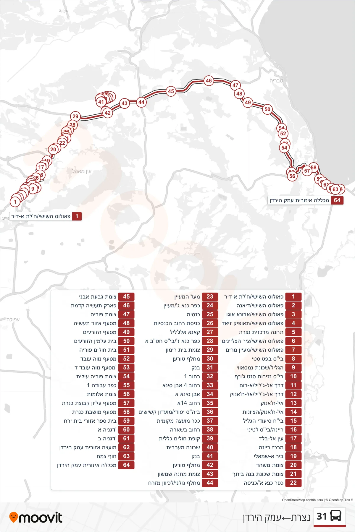 31 bus Line (Nazareth‎→Emek HaYarden) route and stops on a map