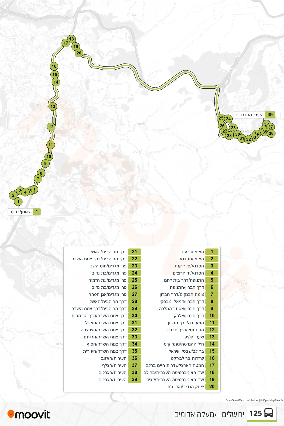 125 bus Line (Jerusalem‎→Ma'ale Adumim) route and stops on a map