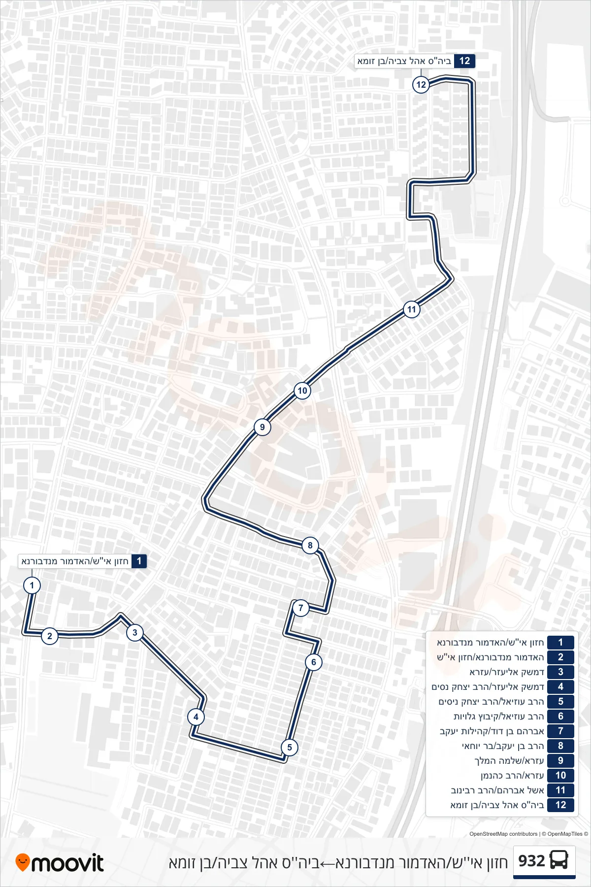 932 bus Line (Chazon Ish/Admor of Nadvorna‎→Ohel Tzvia School/Ben Zoma) route and stops on a map