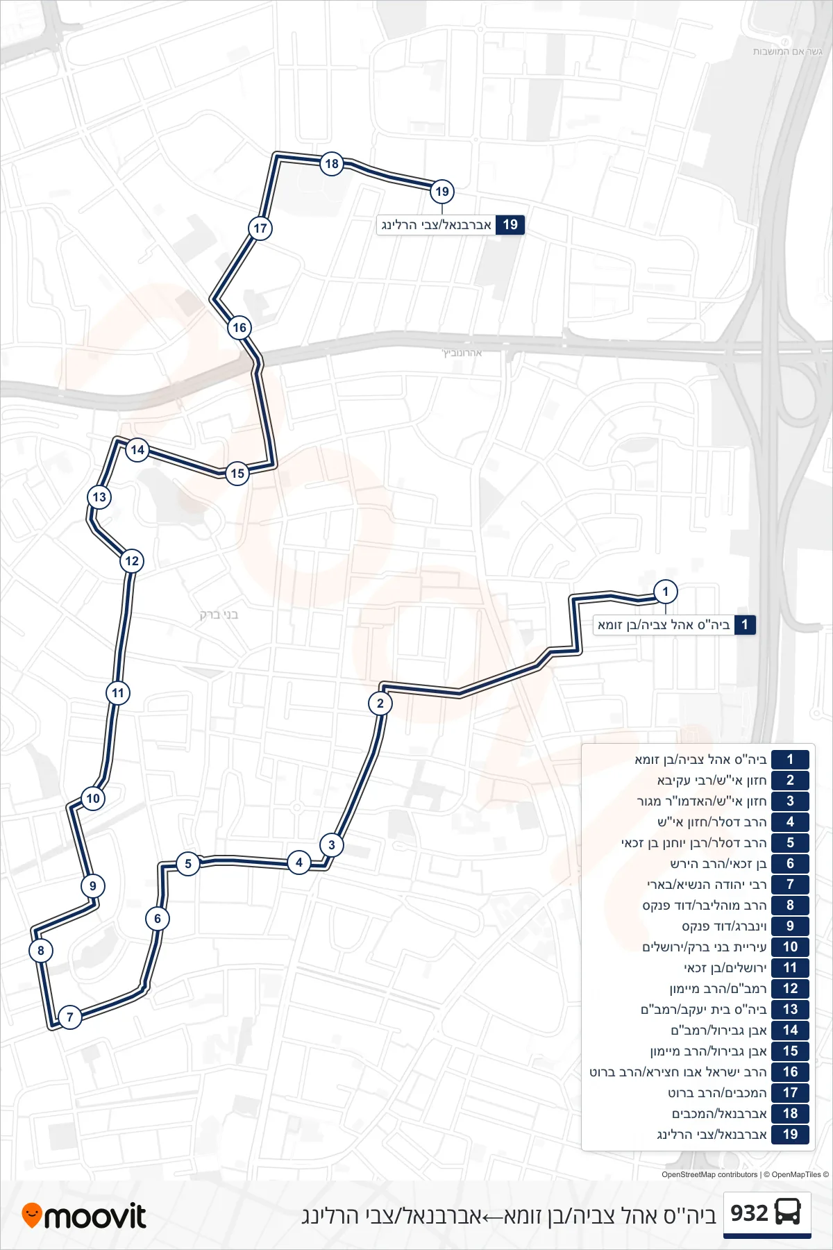 932 bus Line (Ohel Tzvia School/Ben Zoma→Abarbanel/Tzvi Harling) route and stops on a map