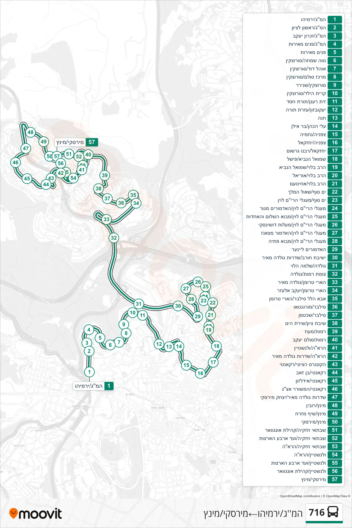 716 bus Line (HaMag/Yirmiyahu‎→Mirsky/Mintz) route and stops on a map