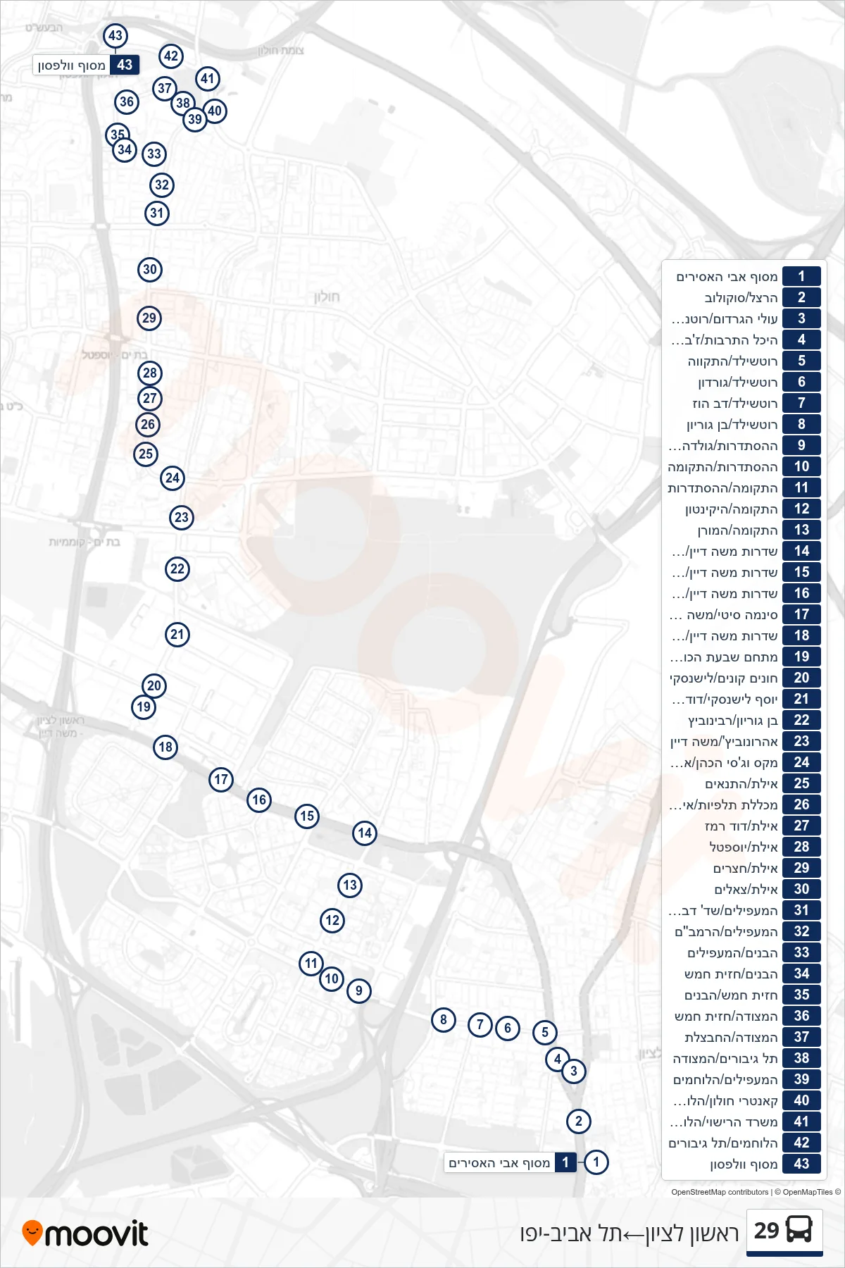 29 bus Line (Rishon LeZion→Tel Aviv-Yafo) route and stops on a map