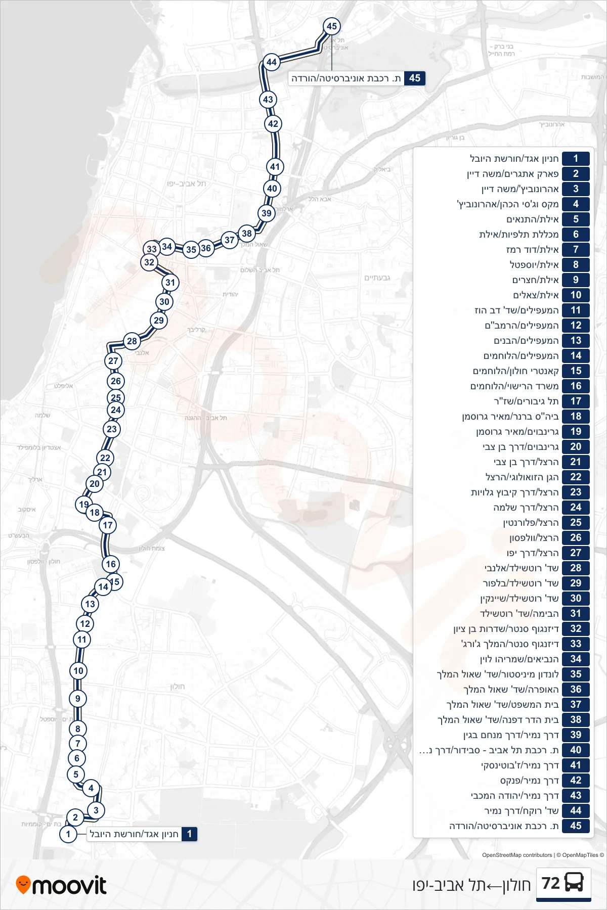 72 bus Line (Holon‎→Tel Aviv-Yafo) route and stops on a map