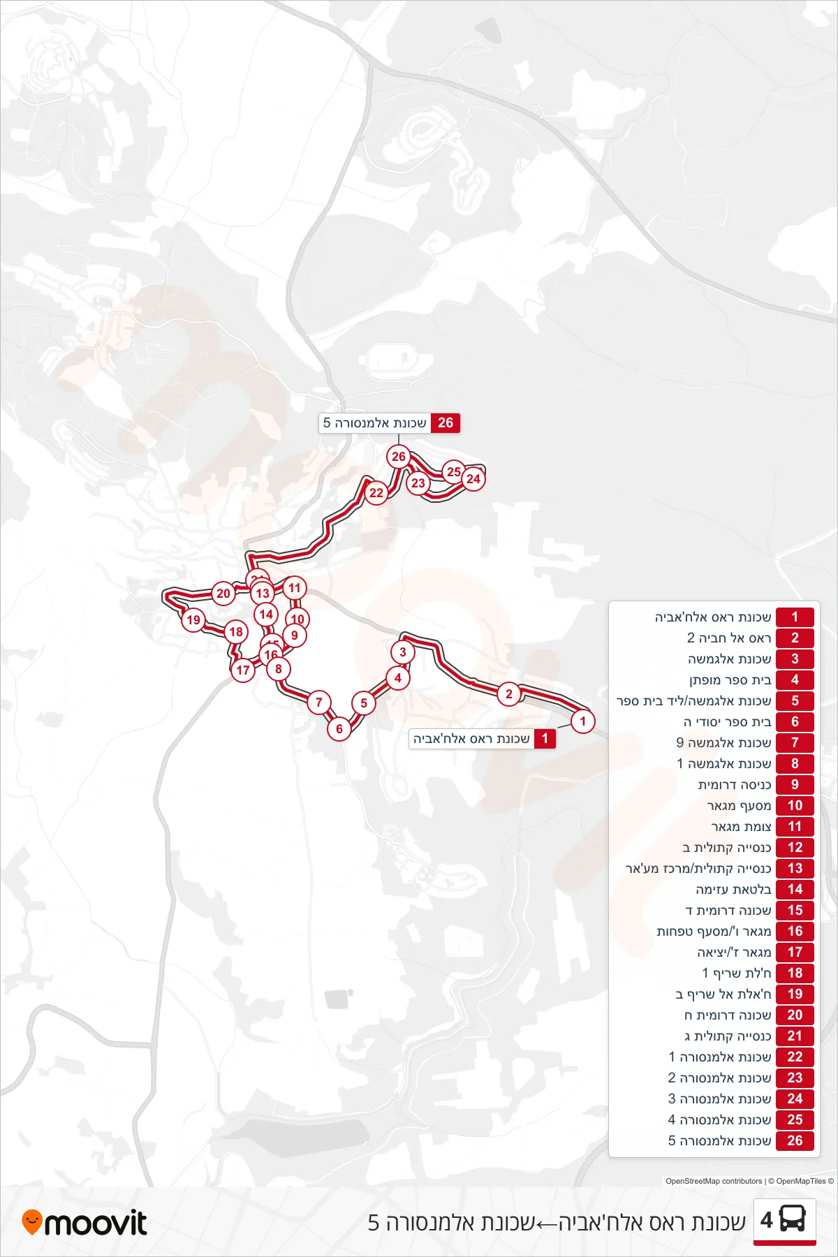 4  Line (Ras Al-Khabiyeh Neighborhood‎→Al-Mansoura Neighborhood 5) route and stops on a map