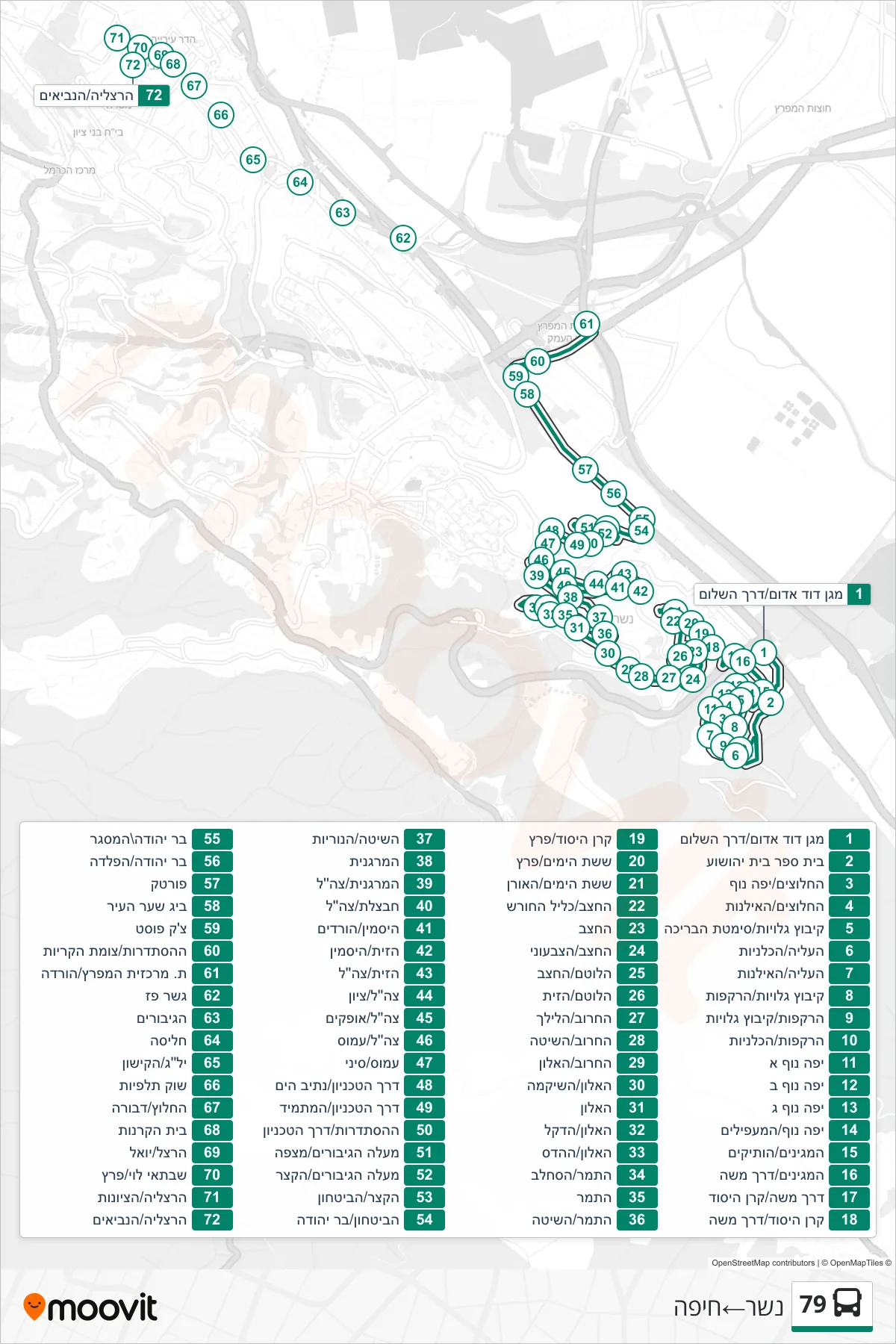 79 bus Line (Nesher→Haifa) route and stops on a map
