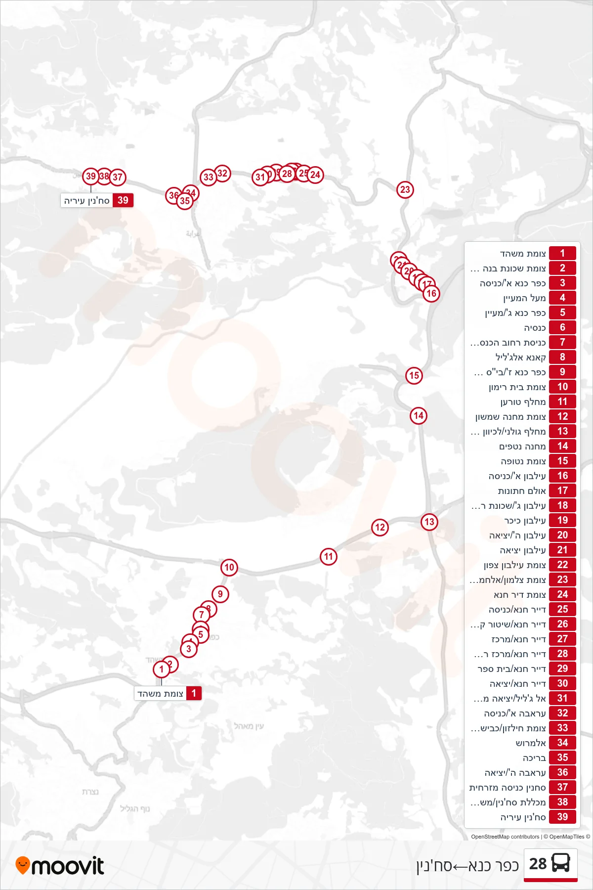 28 bus Line (Kafr Kana‎→Sakhnin) route and stops on a map