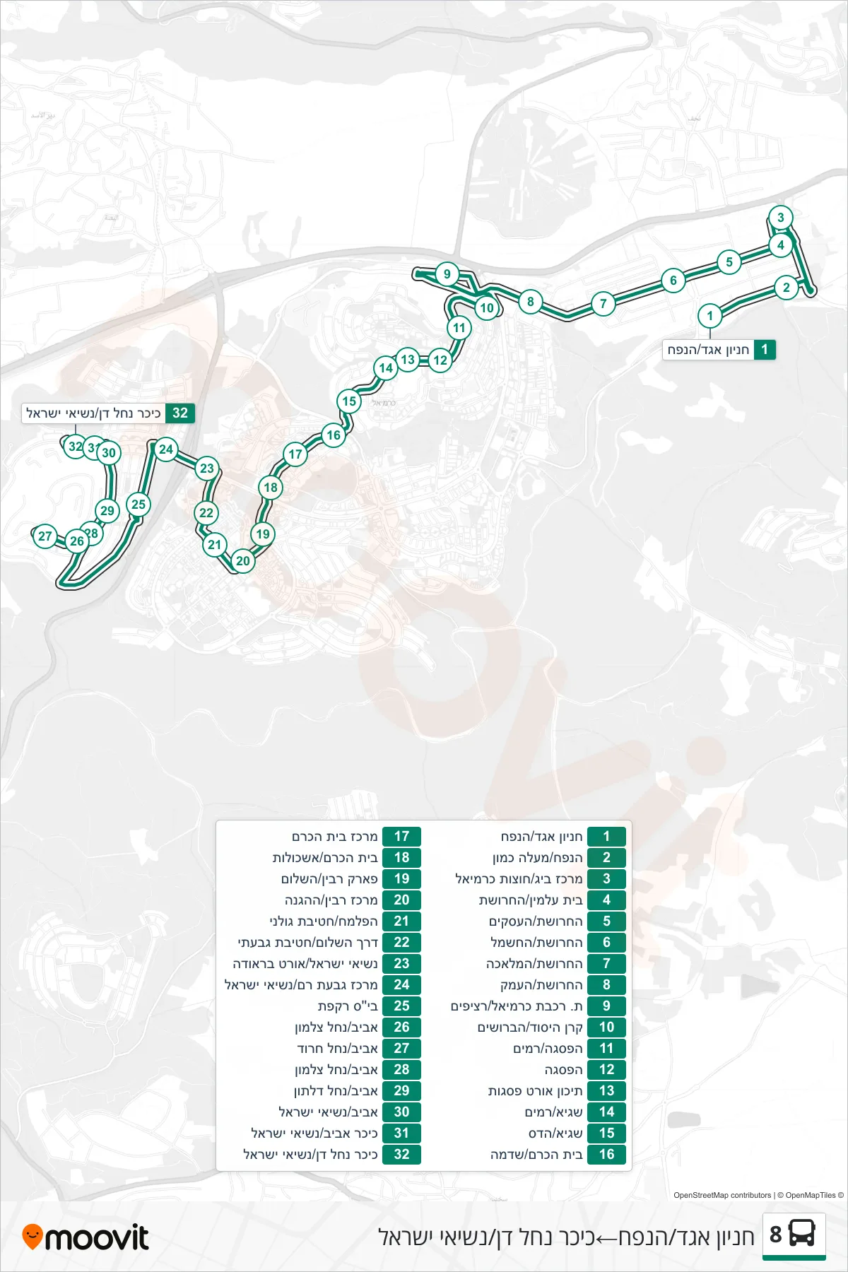 8 bus Line (Egged Parking/HaNapach→כיכר נחל דן/נשיאי ישראל) route and stops on a map