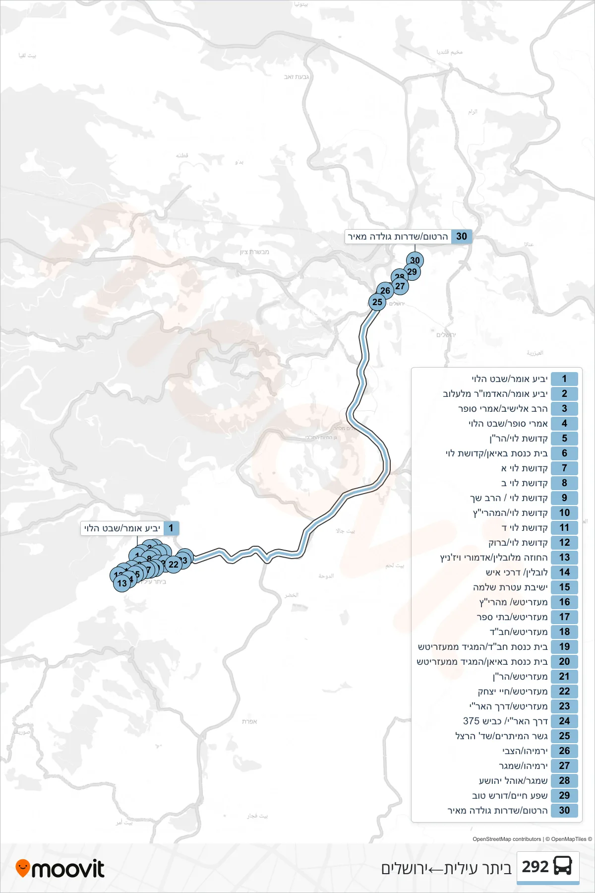 292 bus Line (Beitar Illit‎→Jerusalem) route and stops on a map