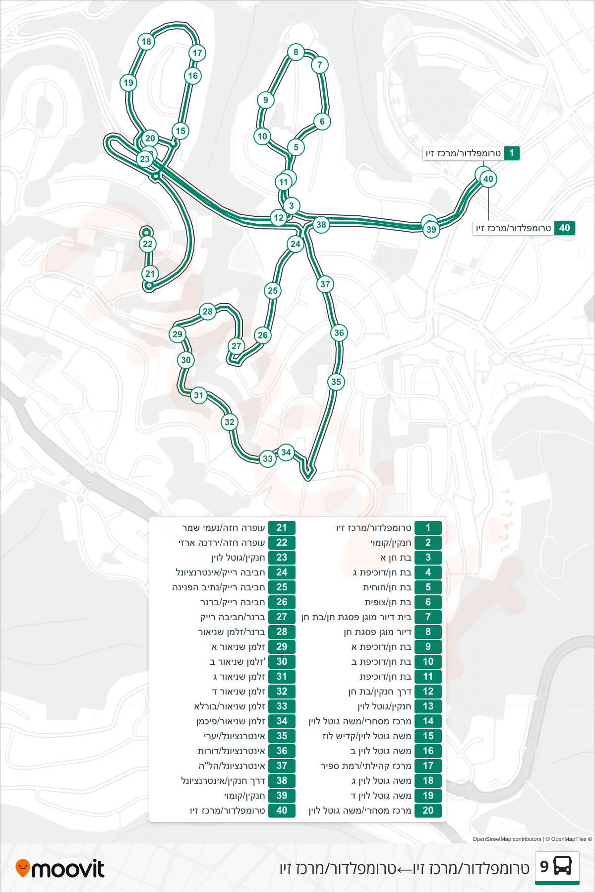 9  Line (Trumpeldor/Ziv Center‎→Trumpeldor/Ziv Center) route and stops on a map