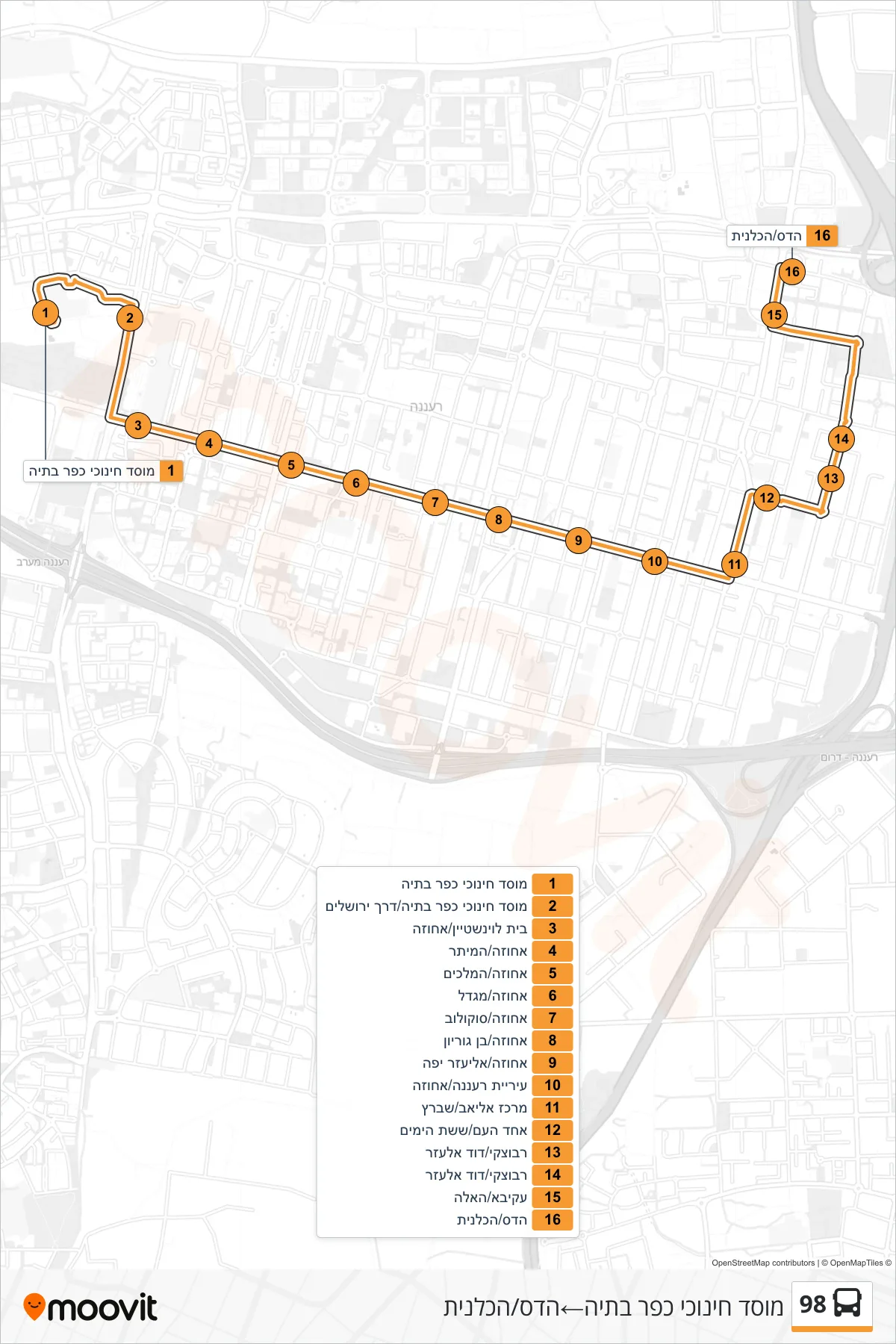 98 bus Line (Kfar Batya Educational Institute→Hadas/HaKalanit) route and stops on a map