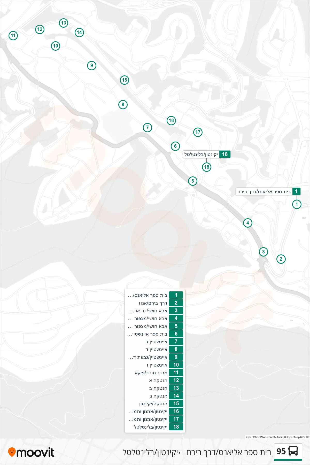 95 bus Line (Alliance School/Biram Road‎→Yakinton/Blinteltal) route and stops on a map