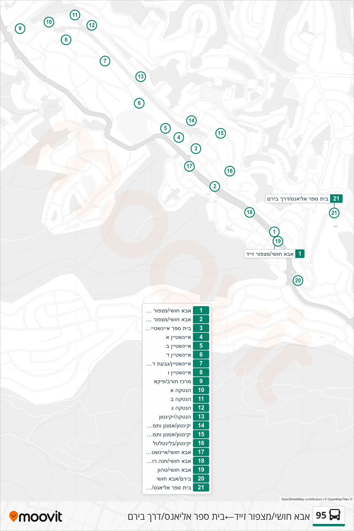 95 bus Line (Abba Hushi/Zaid Lookout‎→Alliance School/Biram Road) route and stops on a map
