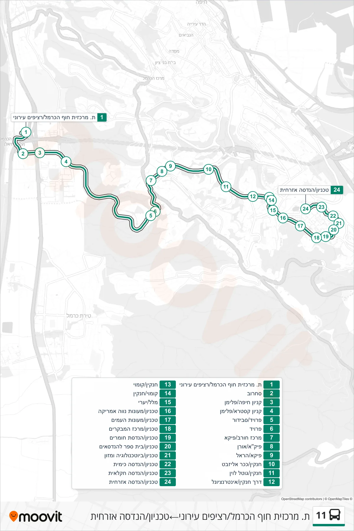 11 bus Line (Haifa Hof HaCarmel Central Station/Urban Platforms→Technion/Civil Engineering) route and stops on a map