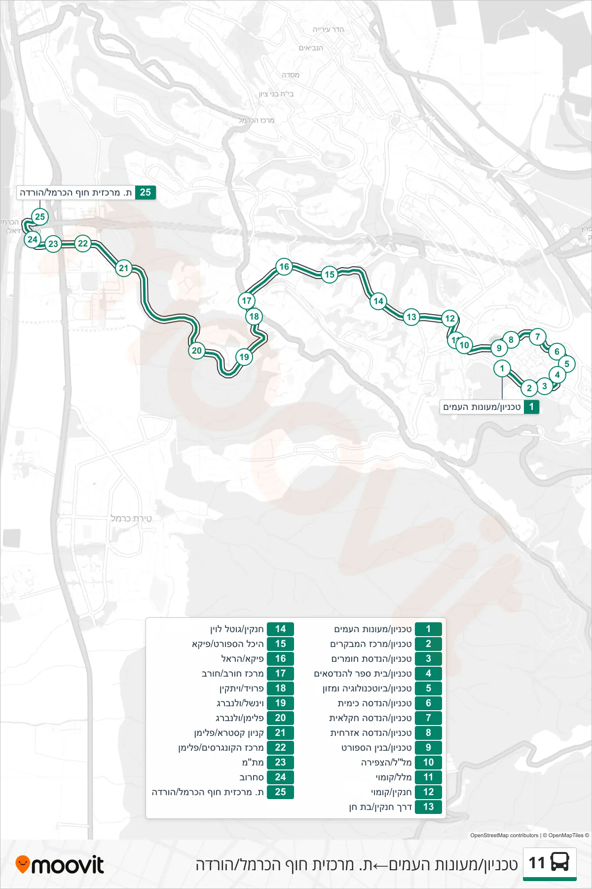 11 bus Line (Technion/Student Dorms‎→Haifa Hof HaCarmel Central Station/Drop Off) route and stops on a map