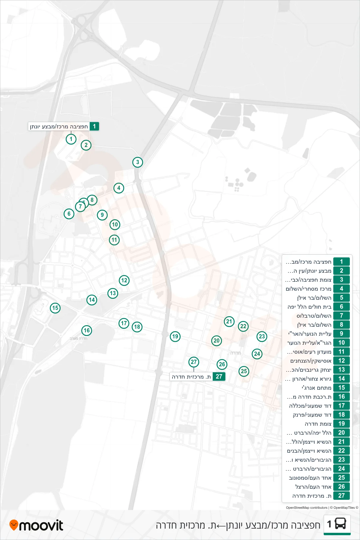 1 bus Line (Haftziba Center/Mivtza Yonatan→Hadera Central Station) route and stops on a map