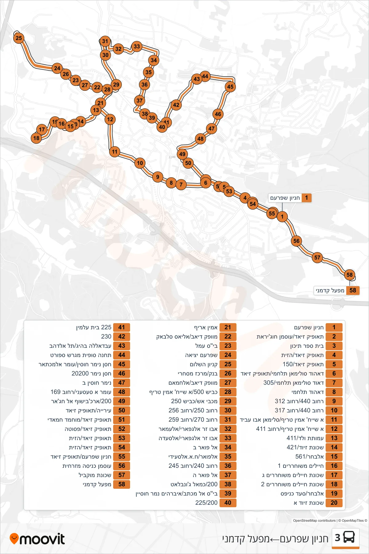 3 bus Line (Shfaram Parking Lot‎→Kadmani Factory) route and stops on a map