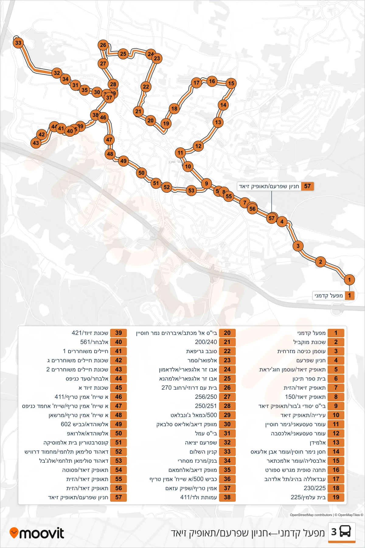 3 bus Line (Kadmani Factory‎→Shfaram Parking/Tawfiq Ziad) route and stops on a map