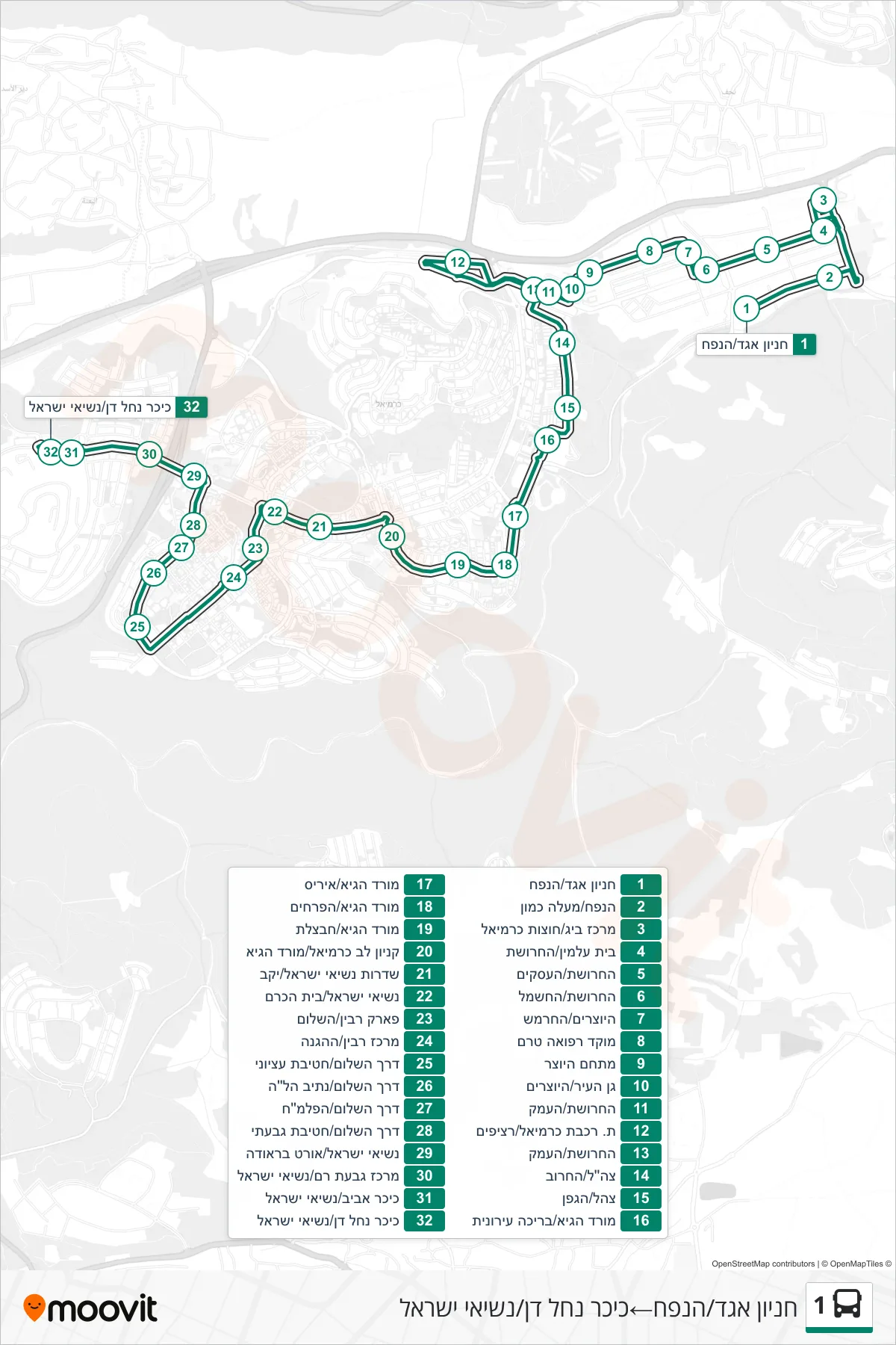 1 bus Line (Egged Parking/HaNapach‎→כיכר נחל דן/נשיאי ישראל) route and stops on a map