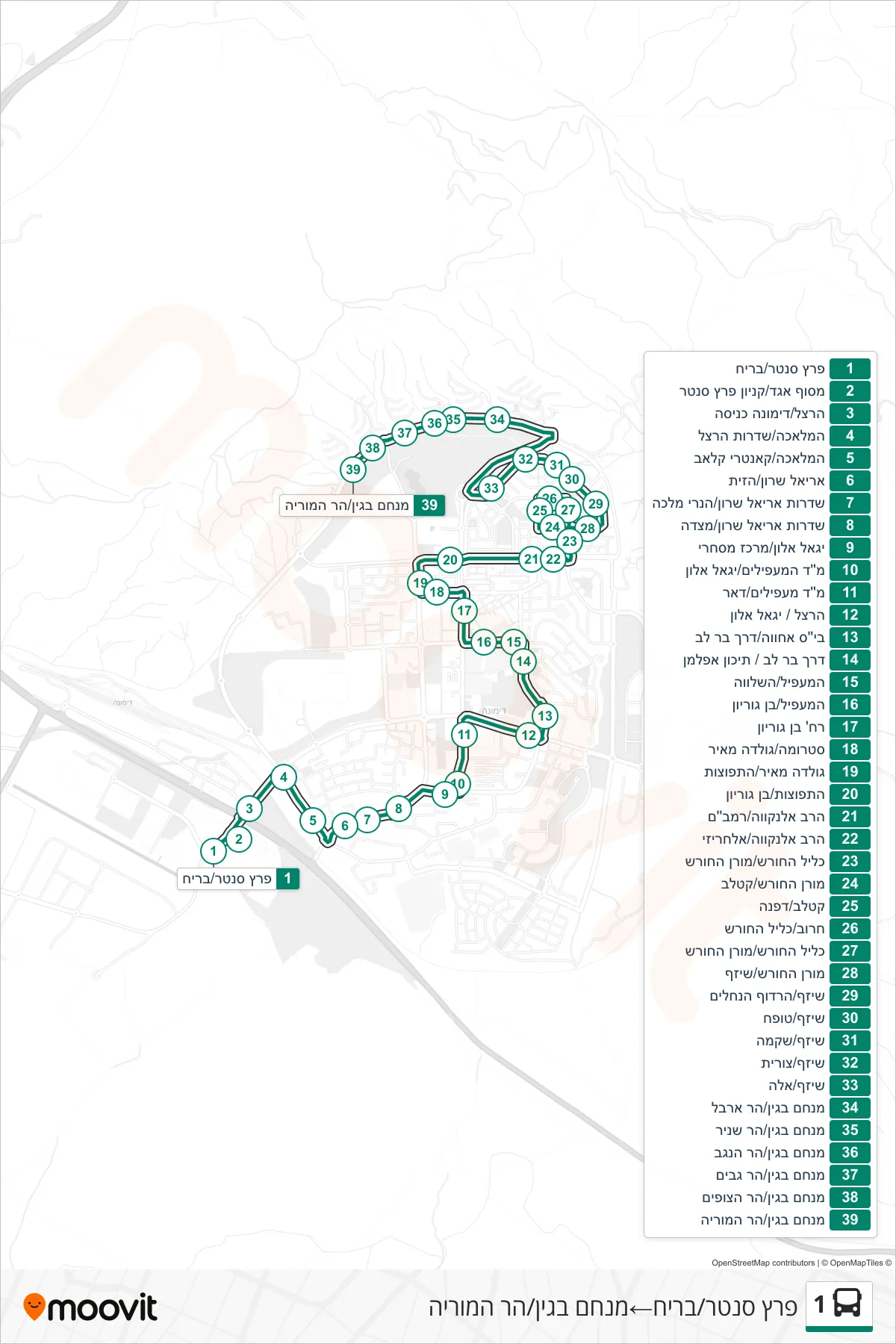 1 bus Line (Peretz Center/Briach→Menachem Begin/Har HaMoriah) route and stops on a map