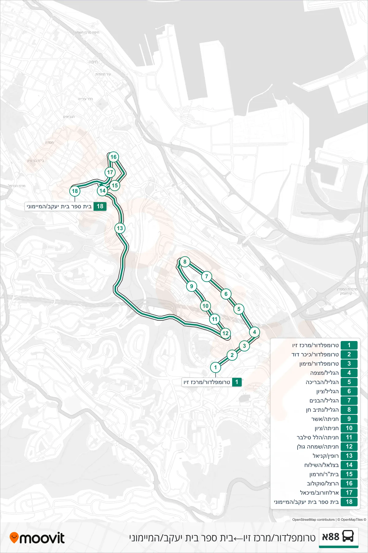 88A bus Line (Trumpeldor/Ziv Center‎→Beit Yaakov School/Maimonides) route and stops on a map
