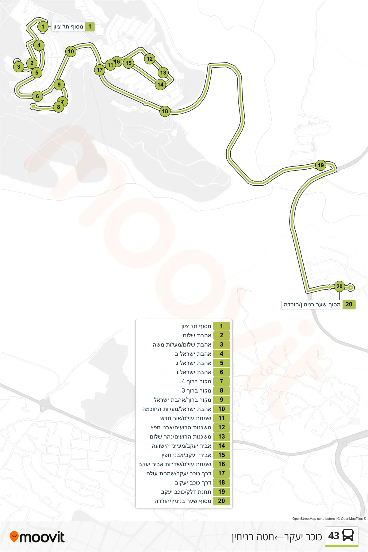 43 bus Line (Kokhav Ya'akov‎→Mateh Binyamin) route and stops on a map