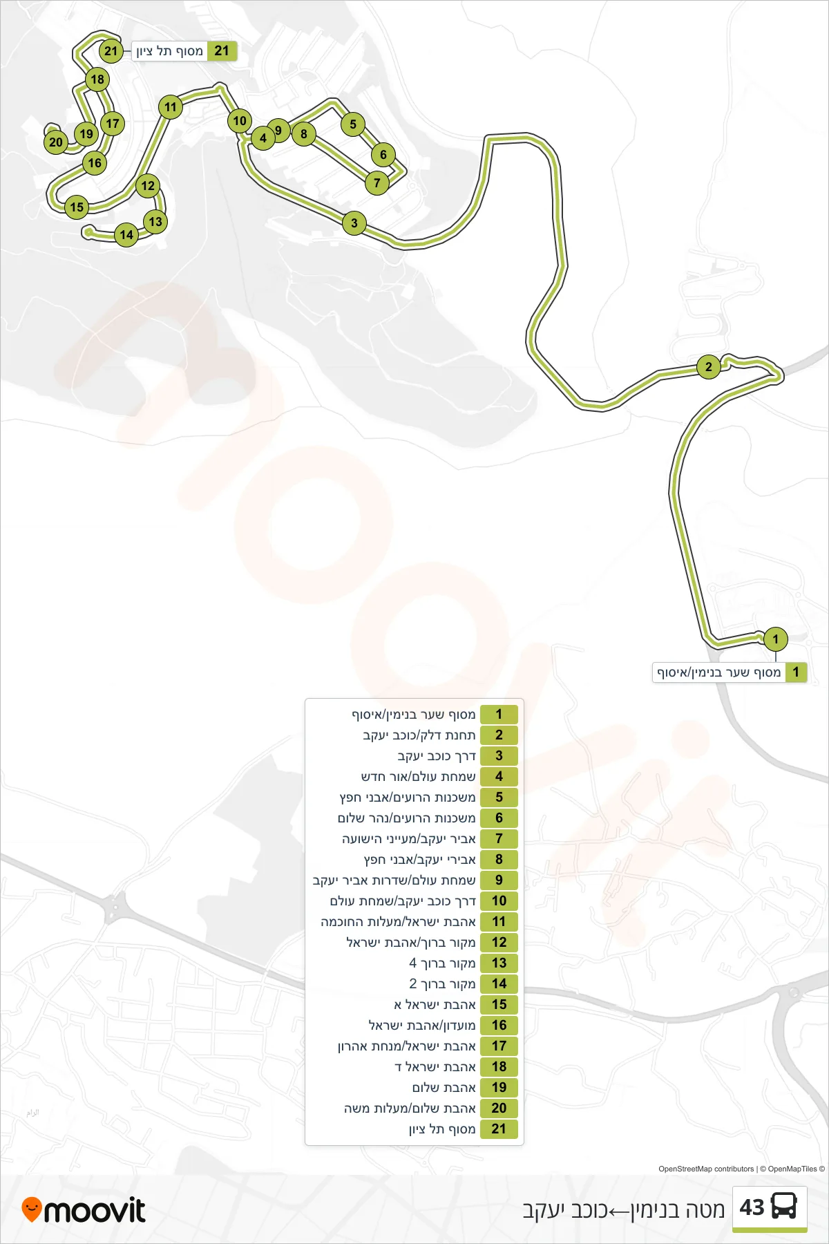 43 bus Line (Mateh Binyamin‎→Kokhav Ya'akov) route and stops on a map