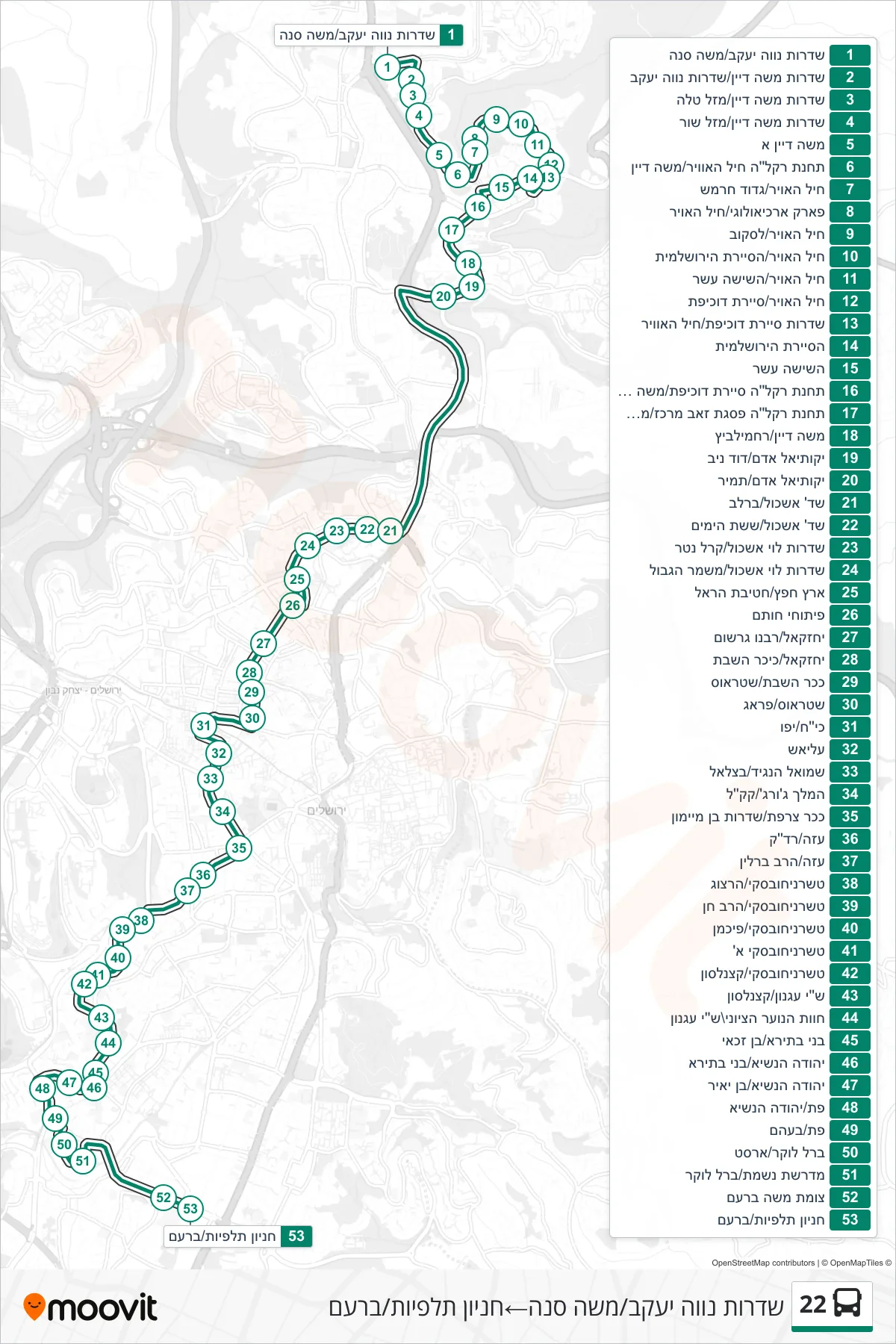 22  Line (Neve Yaakov Boulevard/Moshe Sneh‎→Talpiot Parking/Bare'am) route and stops on a map