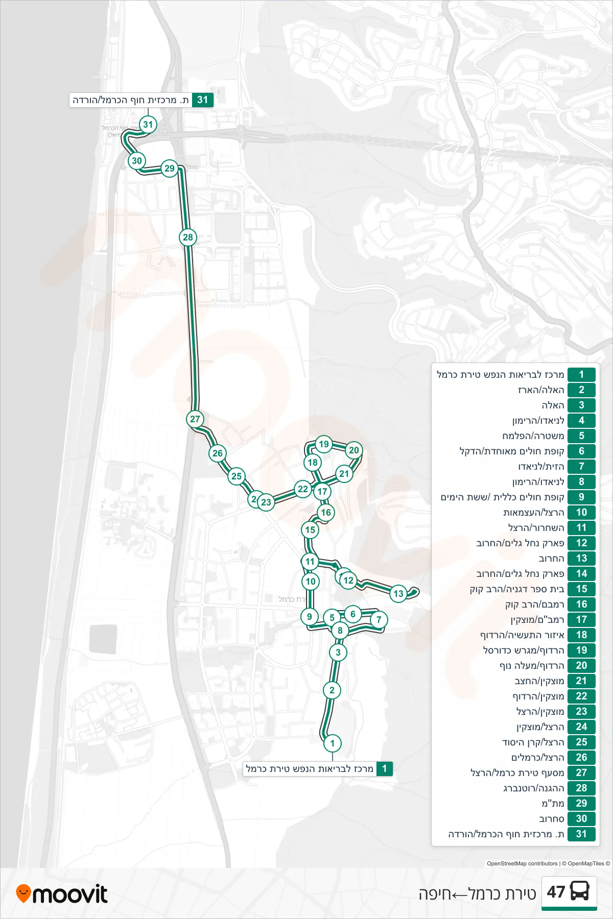 47 bus Line (Tirat Carmel‎→Haifa) route and stops on a map