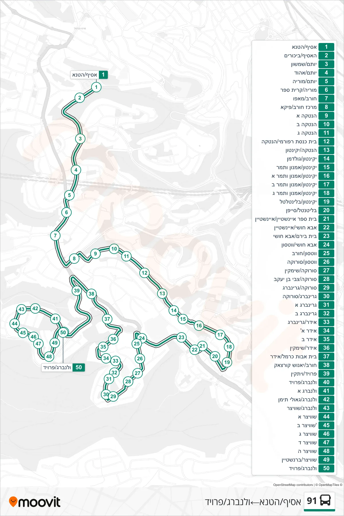91 bus Line (Asif/HaTena‎→Walenberg/Freud) route and stops on a map