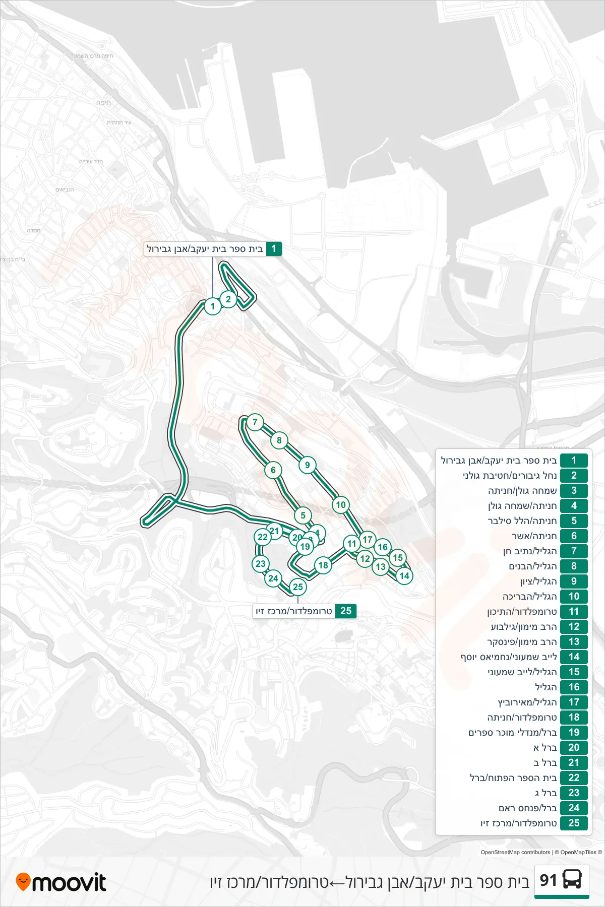 91  Line (Beit Yaakov School/Ibn Gabirol‎→Trumpeldor/Ziv Center) route and stops on a map