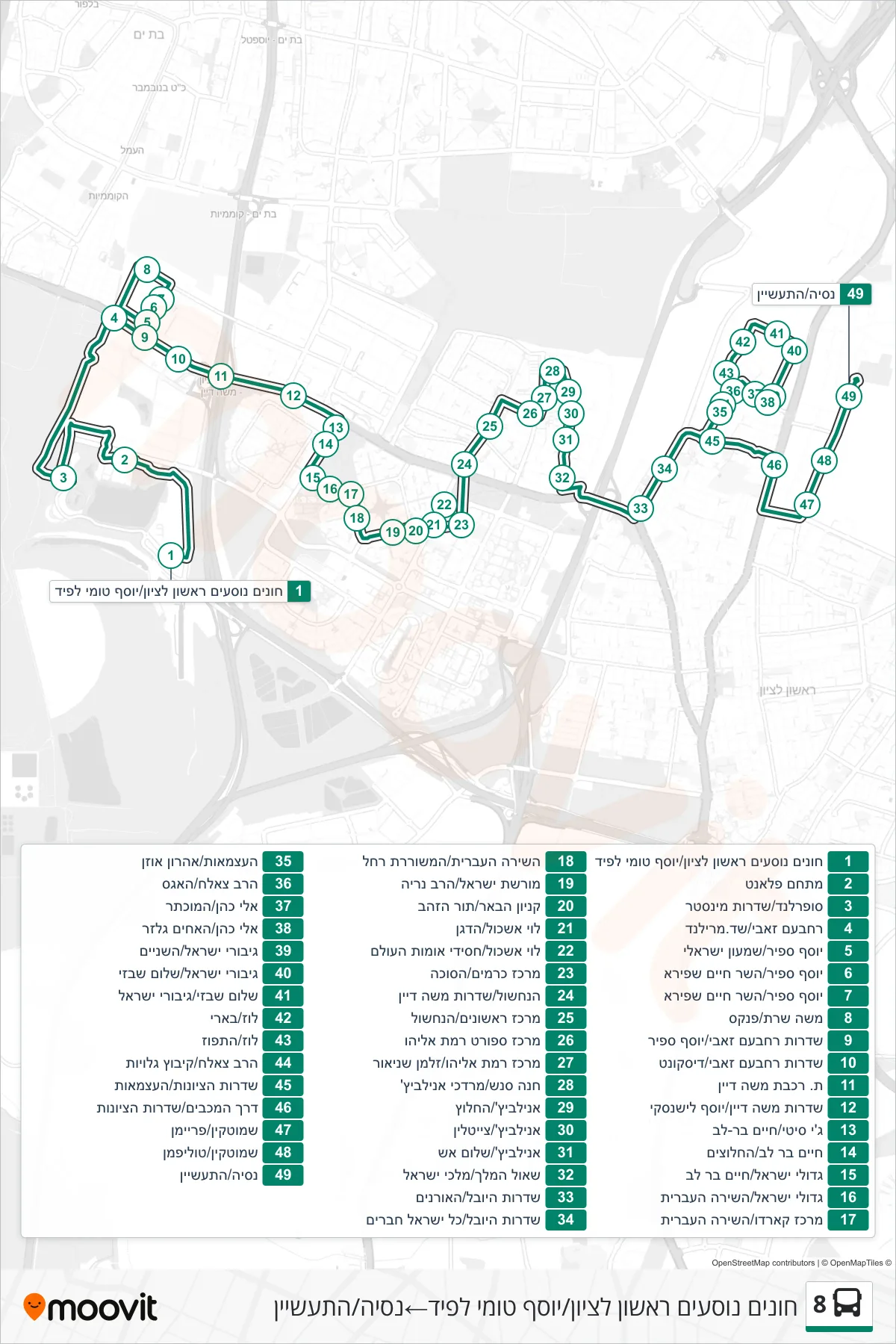 8 bus Line (Park & Ride Rishon LeZion/Yosef Tommy Lapid‎→Nasia/HaTaasyan) route and stops on a map
