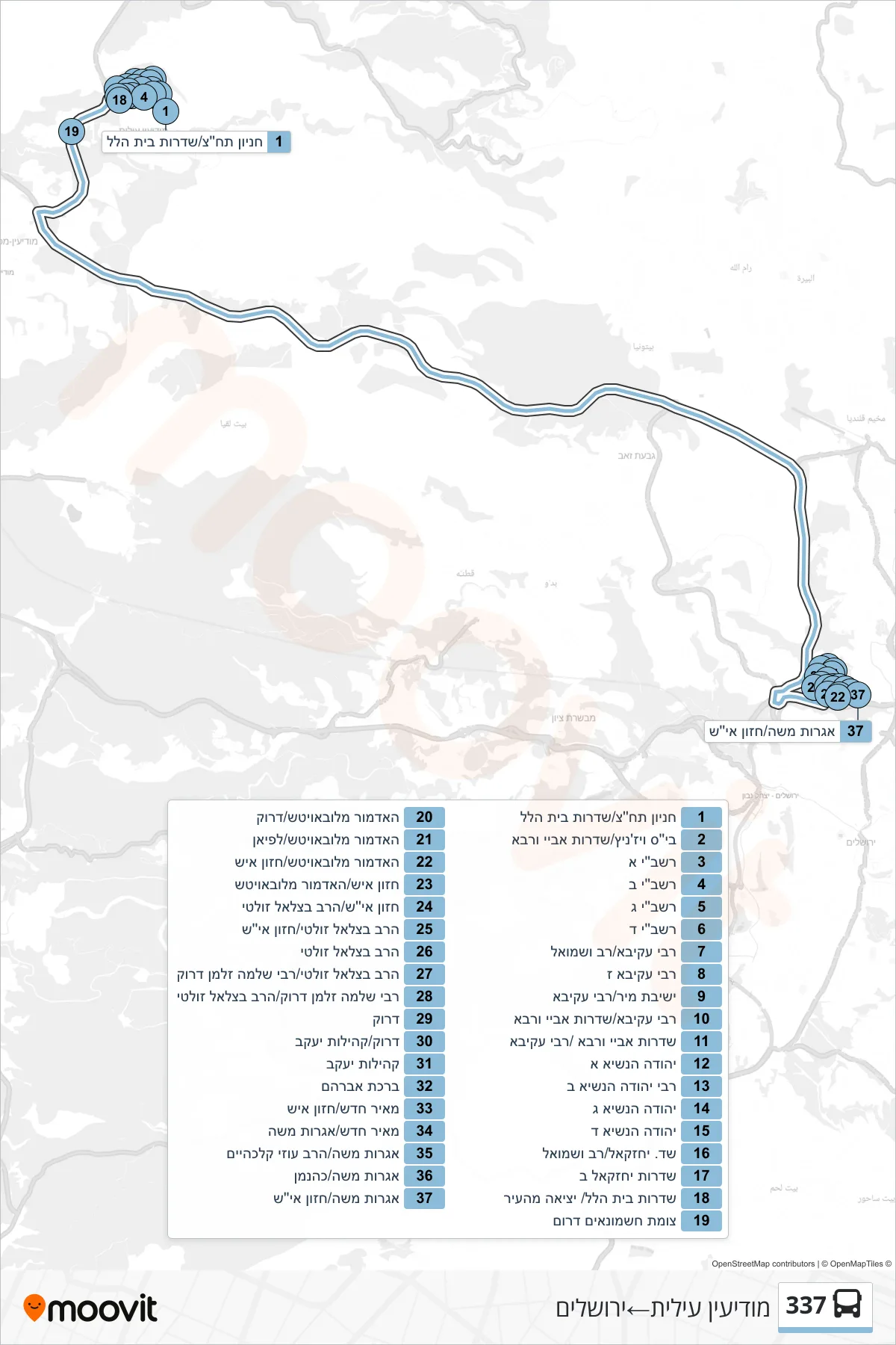 337 bus Line (Modi'in Illit‎→Jerusalem) route and stops on a map
