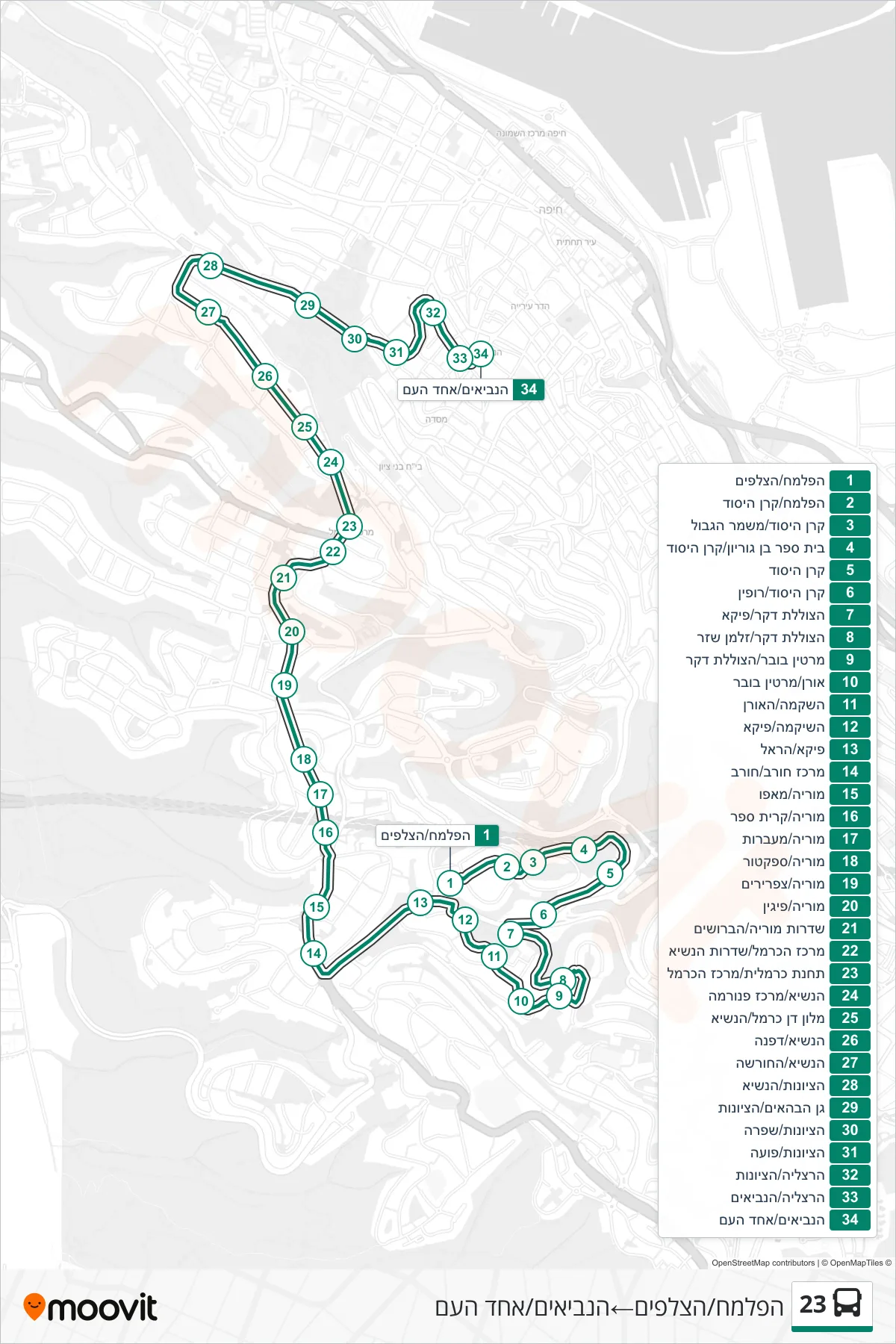 23 bus Line (HaPalmach/HaTzalafim‎→HaNeviim/Ahad HaAm) route and stops on a map