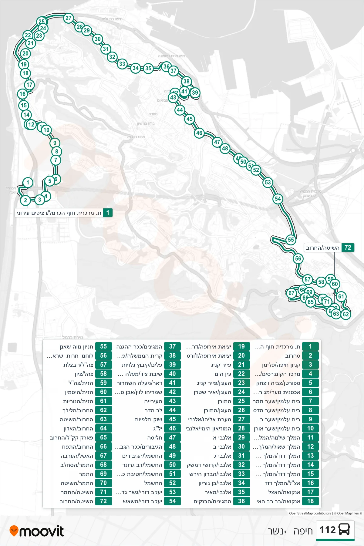 112 bus Line (Haifa‎→Nesher) route and stops on a map