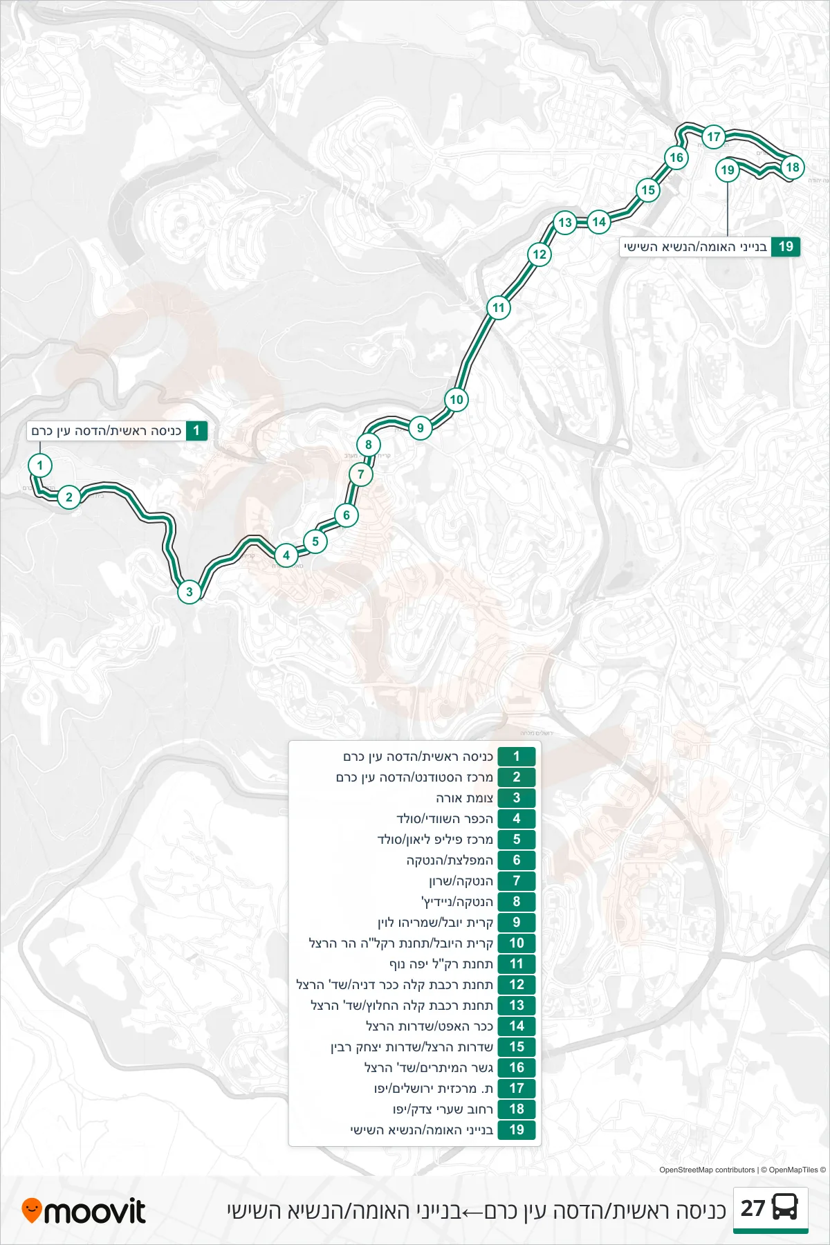 27 bus Line (Main Entrance/Hadassah Ein Kerem→Binyanei HaUma/HaNasi HaShishi) route and stops on a map