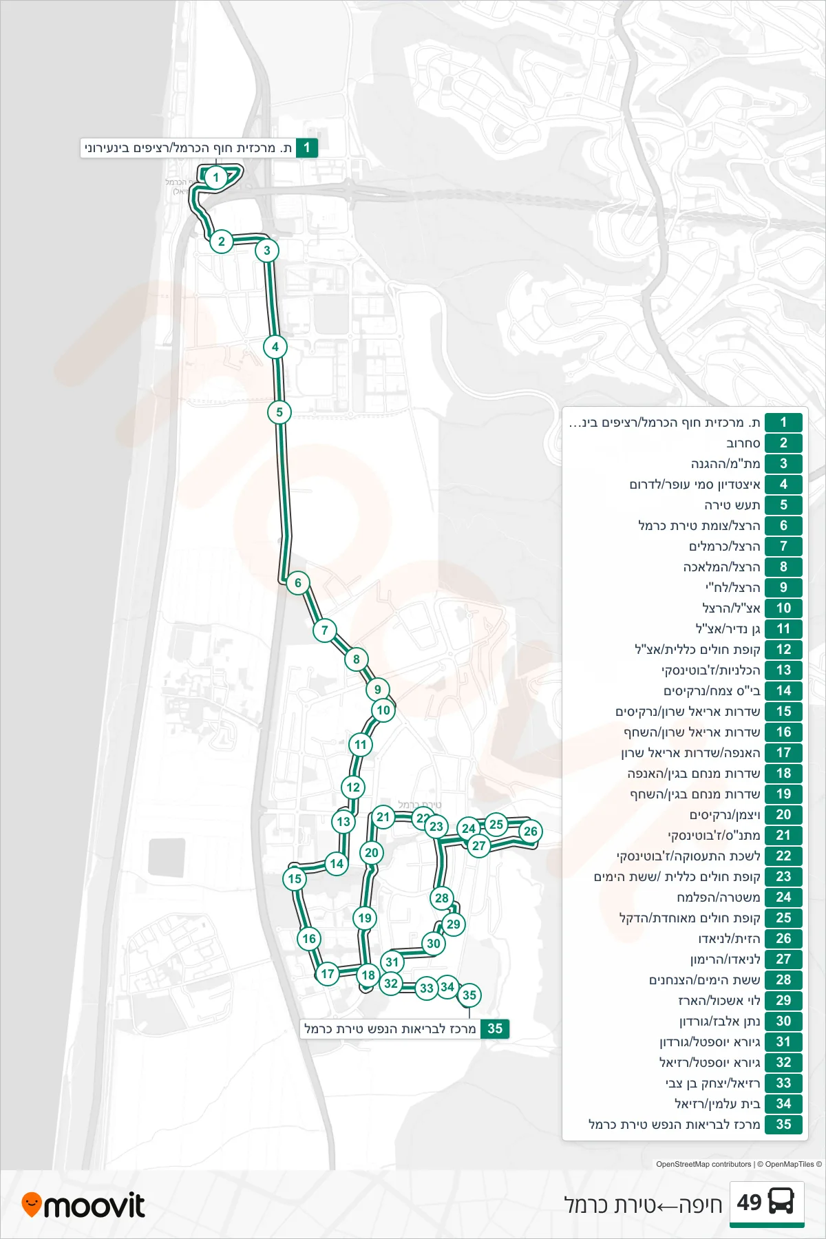 49 bus Line (Haifa‎→Tirat Carmel) route and stops on a map