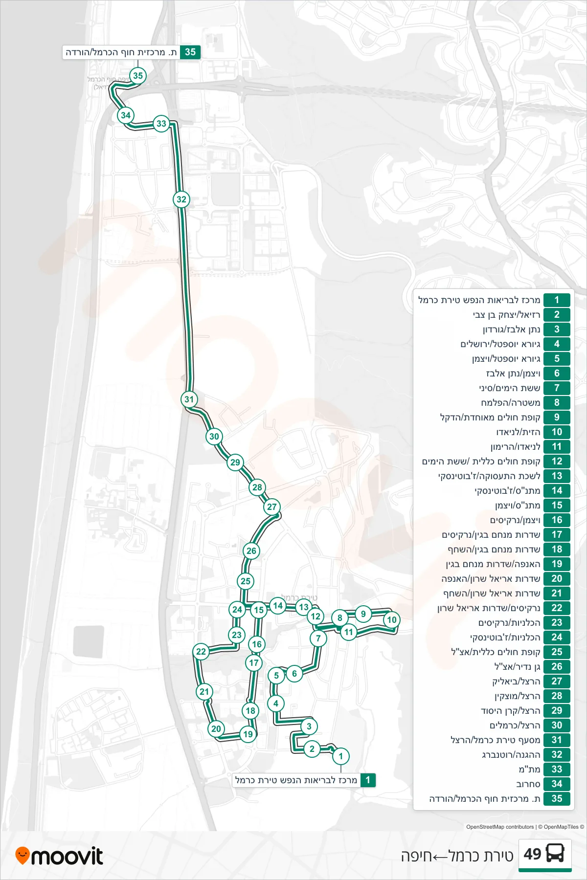 49 bus Line (Tirat Carmel→Haifa) route and stops on a map