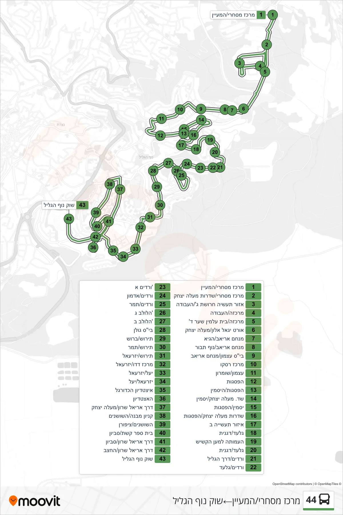 44 bus Line (Commercial Center/HaMaayan‎→Nof HaGalil Market) route and stops on a map