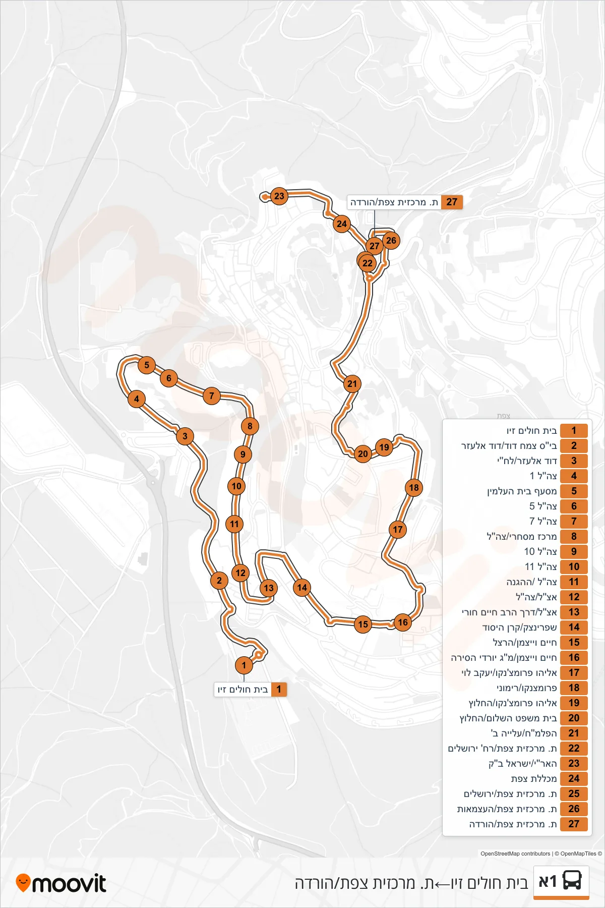 1A bus Line (Ziv Hospital‎→Safed Central Station/Drop Off) route and stops on a map