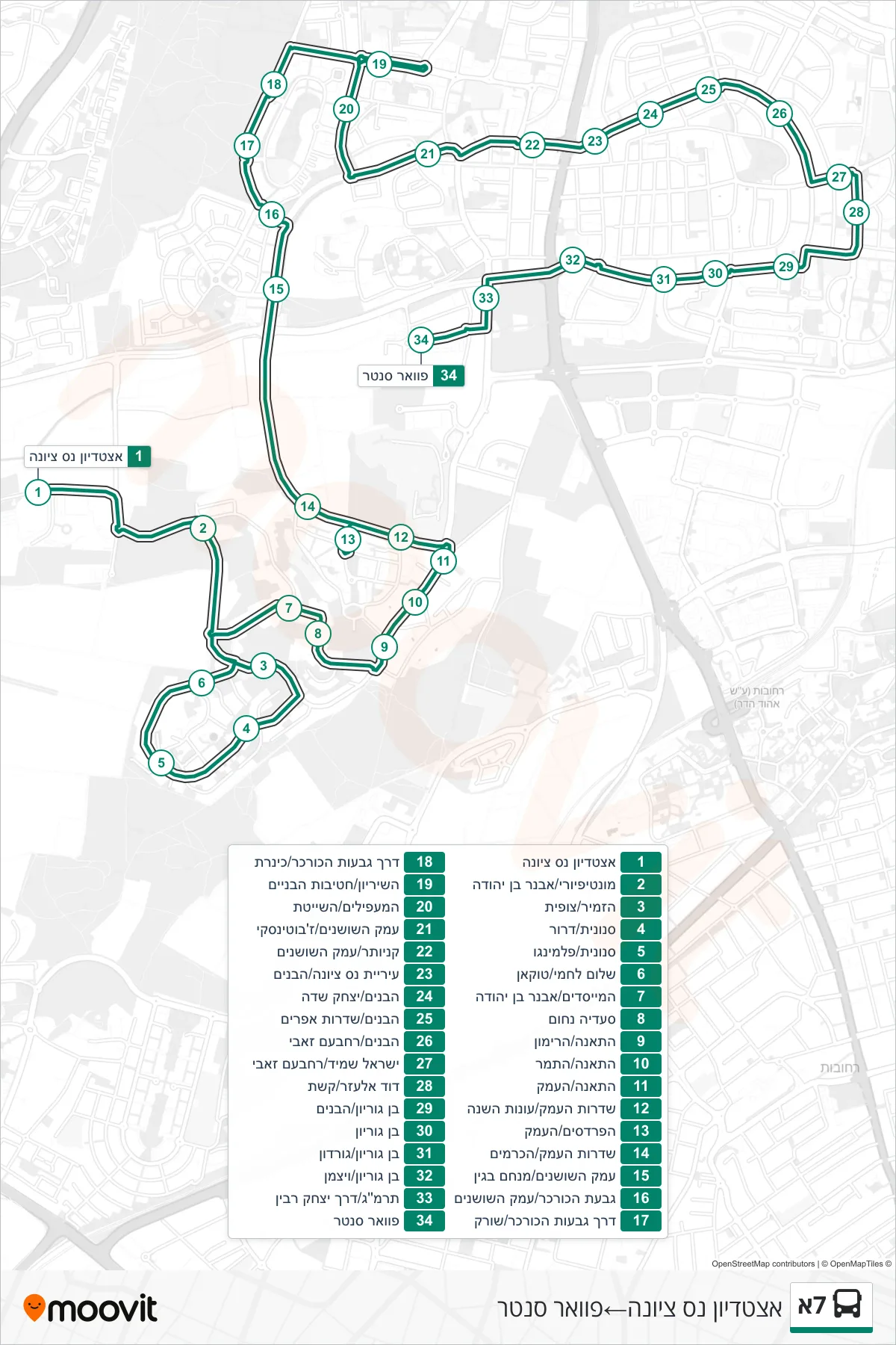 7A bus Line (Nes Tziona Stadium‎→Power Center) route and stops on a map