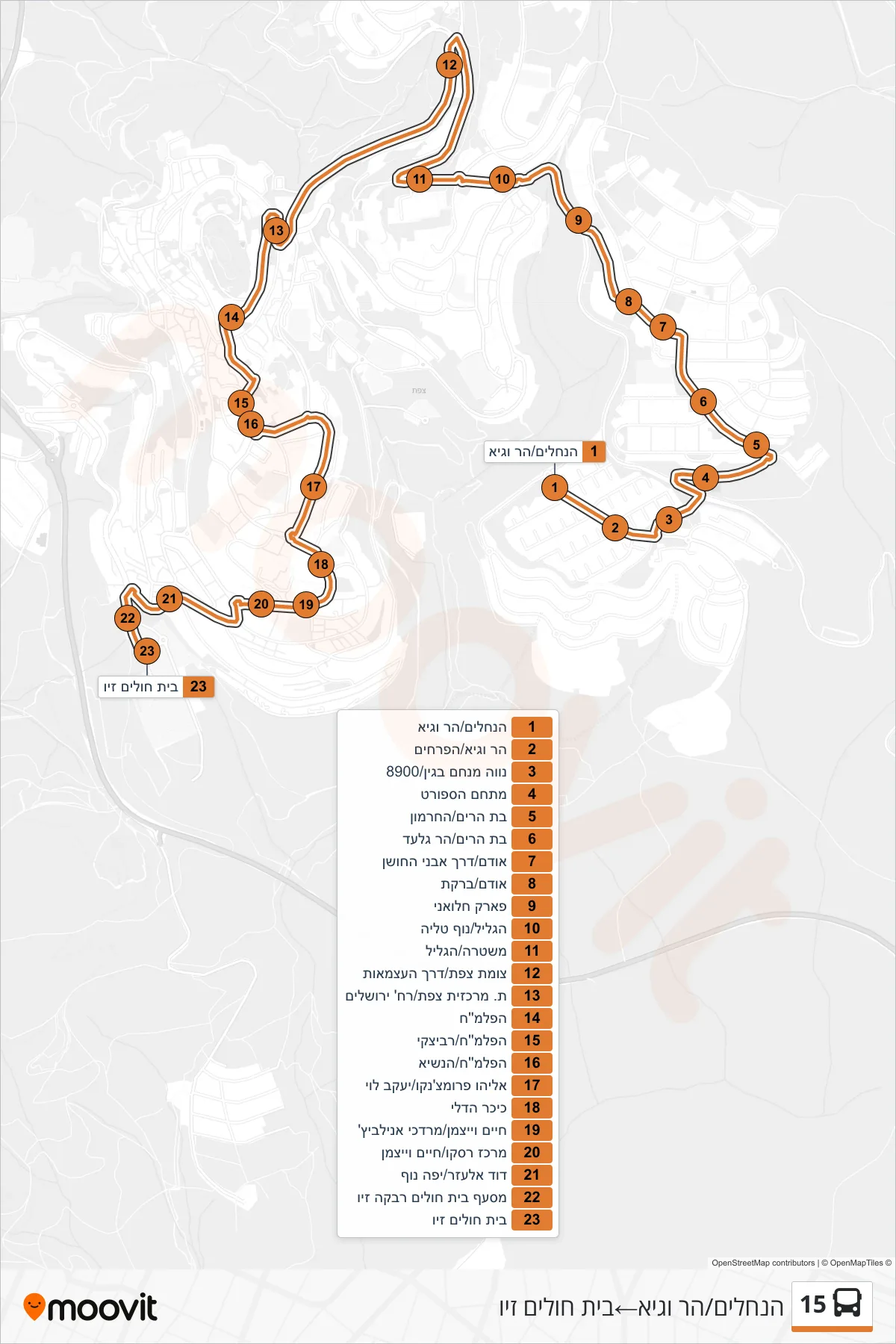 15 bus Line (HaNechalim/Har VeGai→Ziv Hospital) route and stops on a map