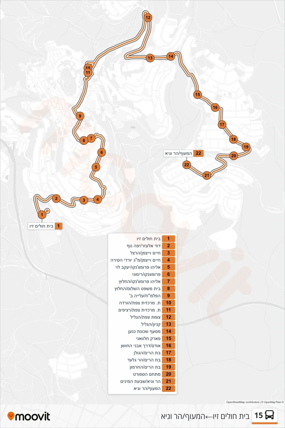 15 bus Line (Ziv Hospital‎→HaMa'of/Har VeGai) route and stops on a map