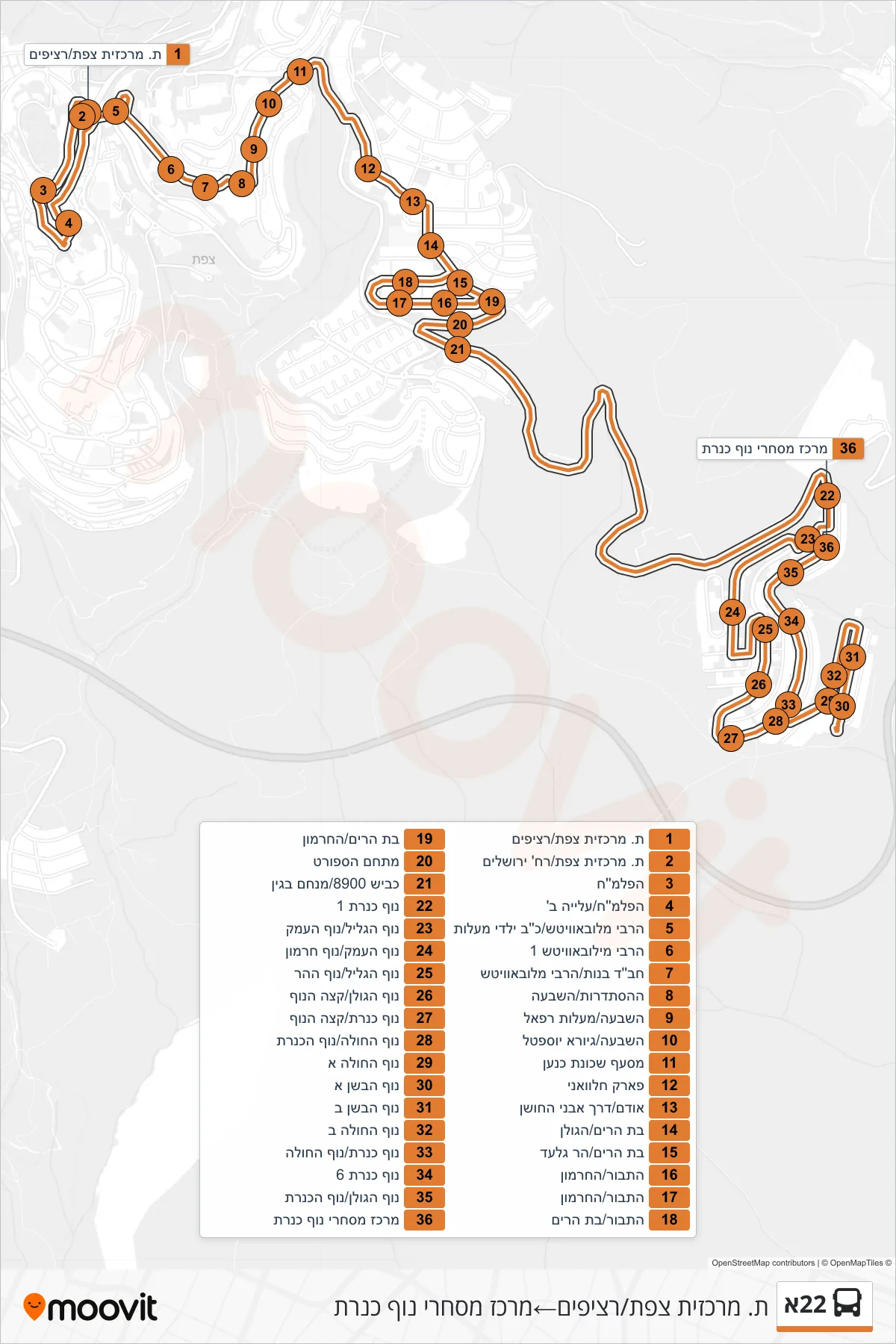 22A bus Line (Safed Central Station/Platforms→מרכז מסחרי נוף כנרת) route and stops on a map