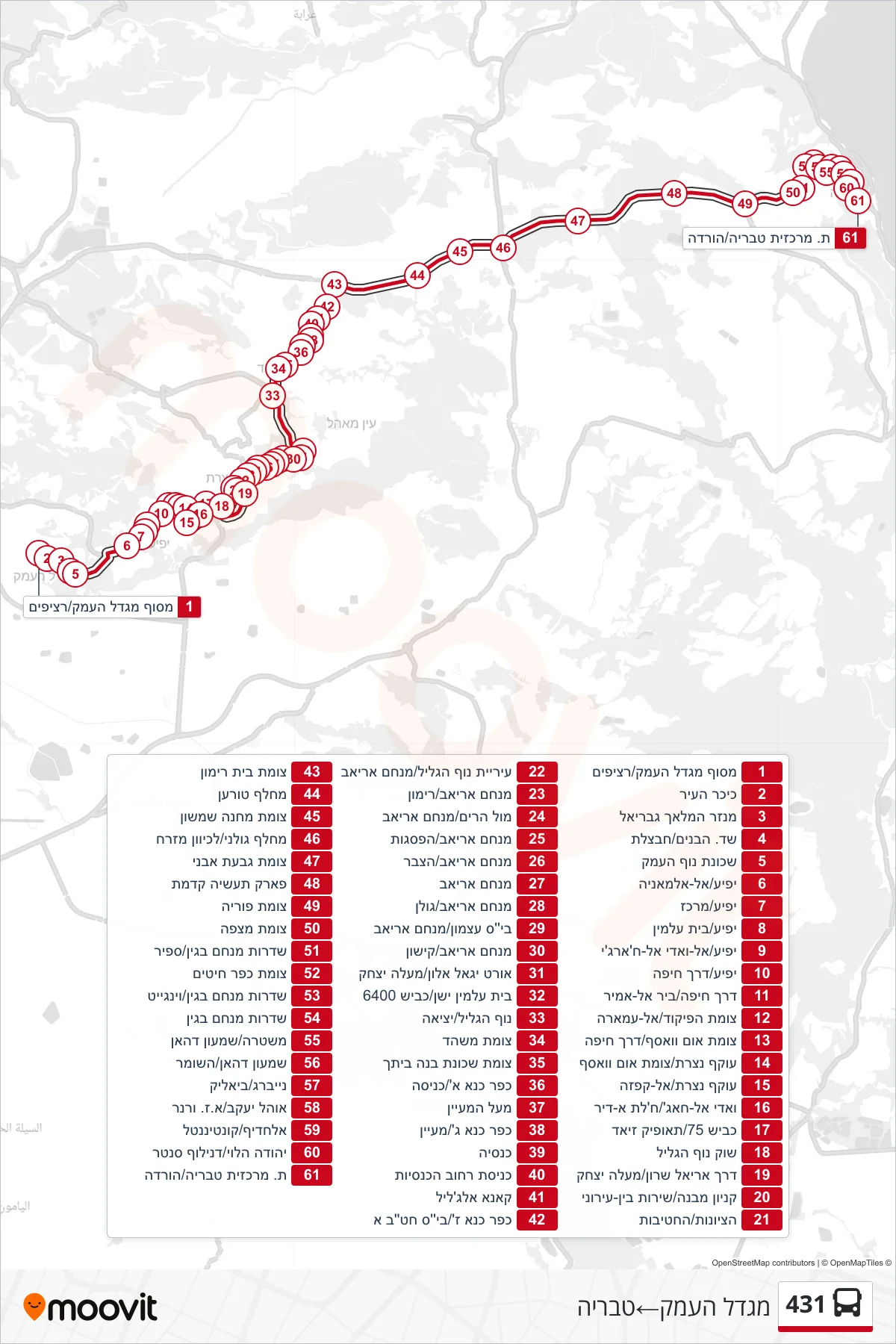 431 bus Line (Migdal HaEmek‎→Tiberias) route and stops on a map