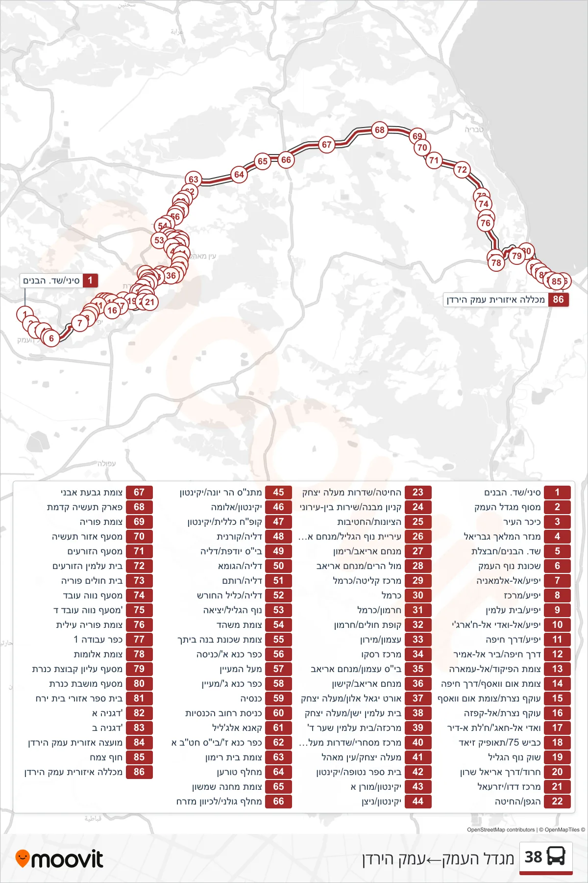 38 bus Line (Migdal HaEmek‎→Emek HaYarden) route and stops on a map
