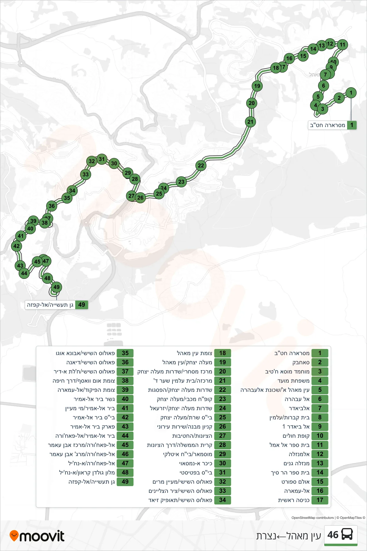46 bus Line (Ein Mahel→Nazareth) route and stops on a map