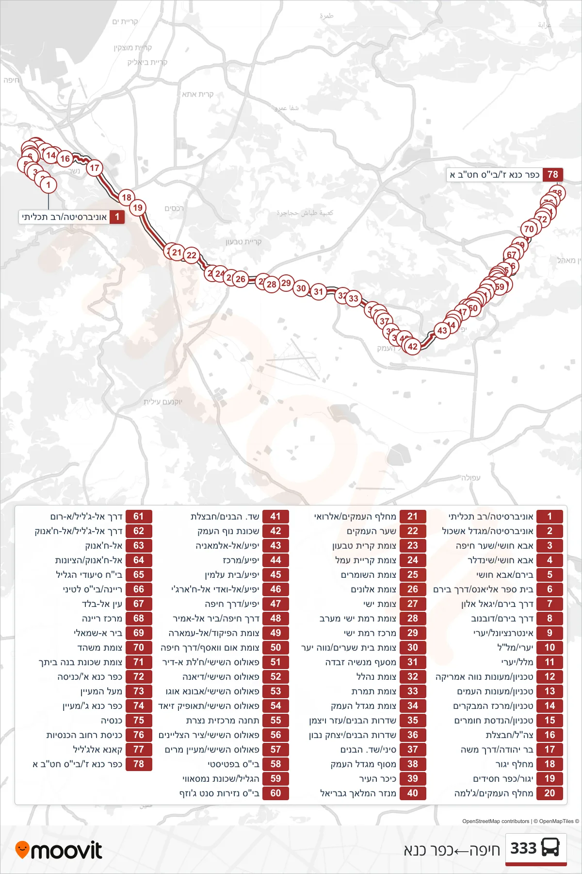 333 Line (Haifa→Kafr Kana) route and stops on a map