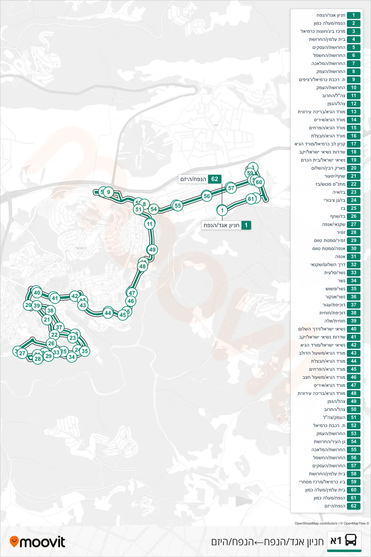 1A bus Line (Egged Parking/HaNapach‎→HaNapach/HaYazam) route and stops on a map