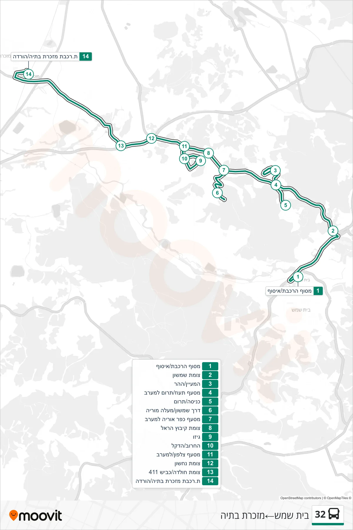 32 bus Line (Beit Shemesh‎→Mazkeret Batya) route and stops on a map
