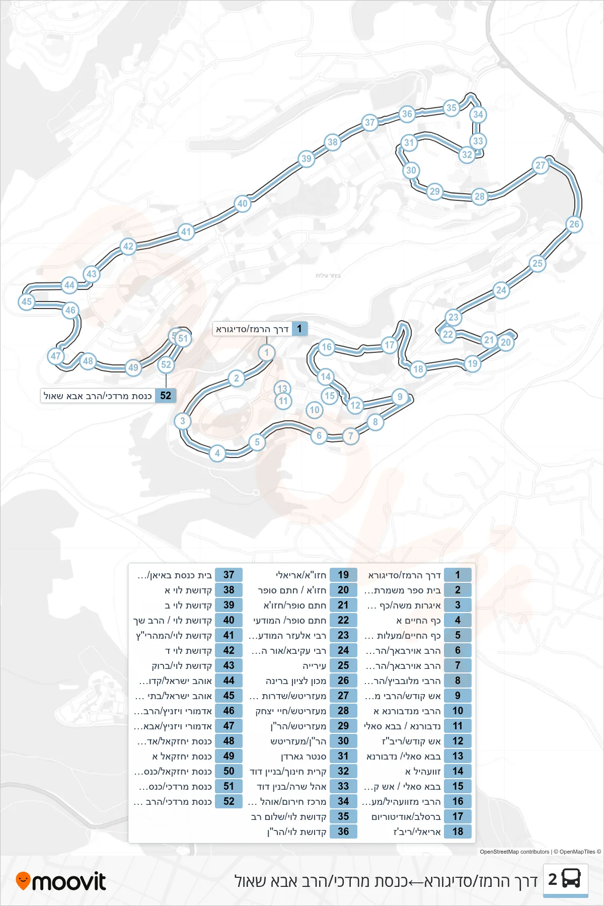 2 bus Line (Derech HaRemez/Sadigura‎→Knesset Mordechai/HaRav Abba Shaul) route and stops on a map